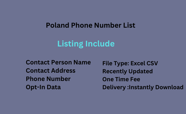 Poland Phone Number List
