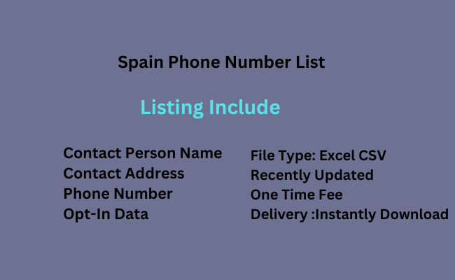 Spain phone number list