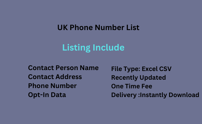 UK phone number list